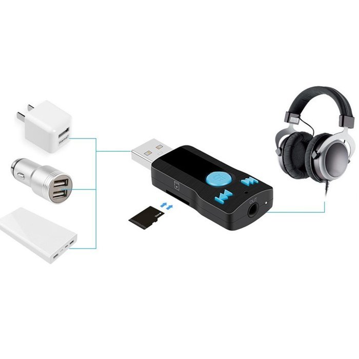 Alloet New MP3 Handsfree Bluetooth 3.0+EDR USB Receiver 5V/20Hz-15Khz Support SD Card N2
