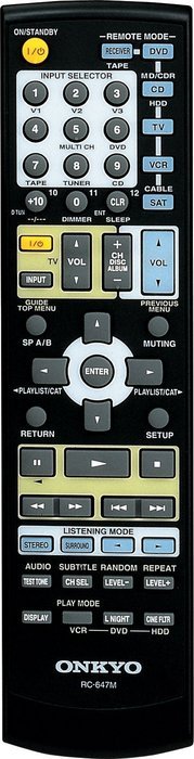 Onkyo TX-SR504 7.1 Channel A/V Receiver (Black) (Discontinued by Manufacturer) N3