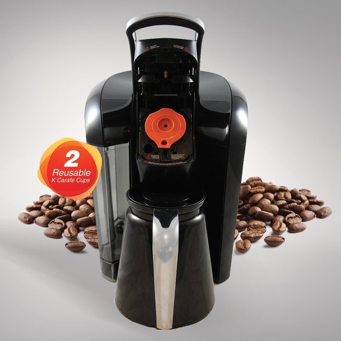 2 Refillable/Reusable Carafe KCup Filters by Housewares Solutions for Keurig 2.0: K200, K300, K400, K500 Series... N7