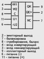 IC / Microchip K554SA3A analogue LM311 USSR 10 pcs