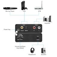 E-More 192KHz USB DAC Headphone Amplifier AMP Digital to Analog Audio Converter Support Toslink / SPDIF or Coaxial... N3