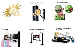 LG DH7530TW Bluetooth Multi Region Free 5.1-Channel Home Theater Wireless Speaker System w/ Free HDMI Cable, 110...