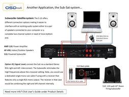 OSD Audio S-10 10-inch High Powered Home Theatre 120-Watt Subwoofer, Black