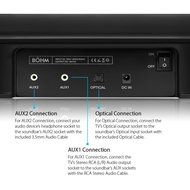 B&Ouml;HM 60W BT 4.0 Connectivity 3 Audio Modes Sound Bar with Bass Technology N3