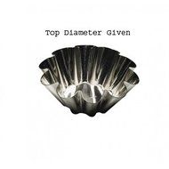 Paderno Fluted Brioche Heavy Tinned Steel Mold - 2-1/4"