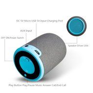 IRISTIME Generic Minikin portable Bluetooth speaker Blue(M)1 N19