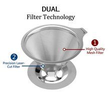 Kitclan(TM) Pour Over Stainless Steel Coffee Dripper - Acidproof/Alkaliproof Mesh Cone Dripper Reusable Coffee... N3