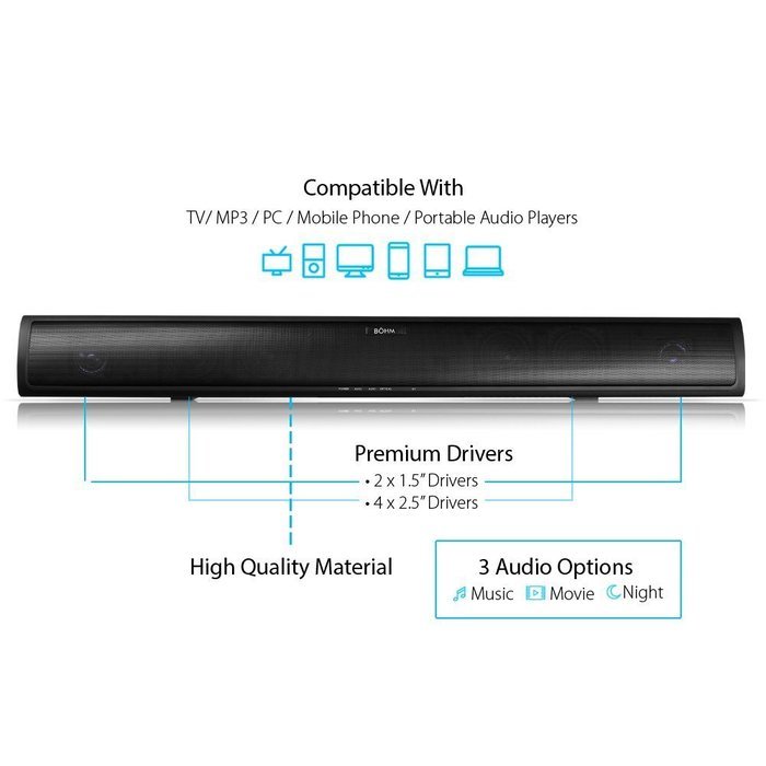 B&Ouml;HM 60W BT 4.0 Connectivity 3 Audio Modes Sound Bar with Bass Technology