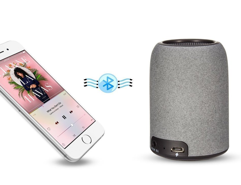 IRISTIME Generic Minikin portable Bluetooth speaker Blue(M)1 N16