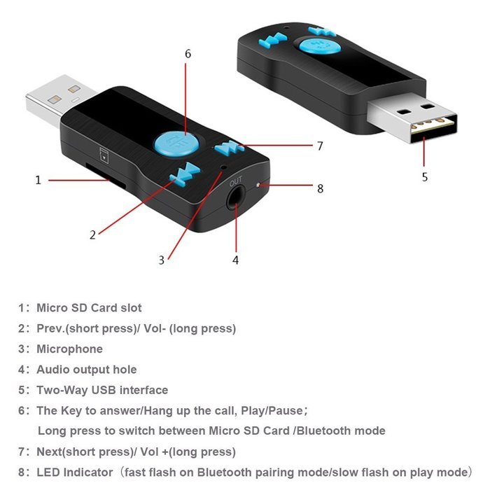 Alloet New MP3 Handsfree Bluetooth 3.0+EDR USB Receiver 5V/20Hz-15Khz Support SD Card N5