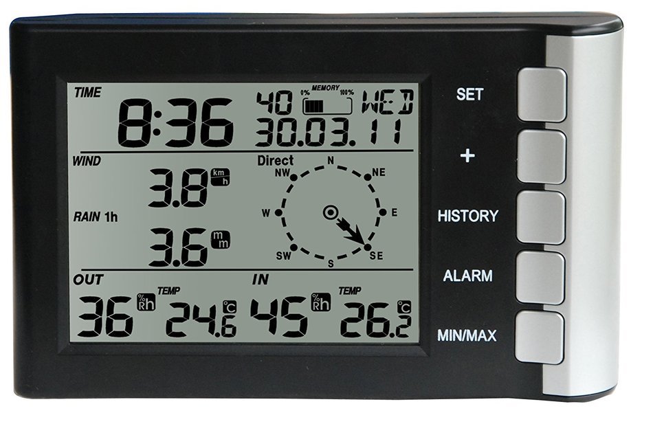 Wireless Weather Station N3