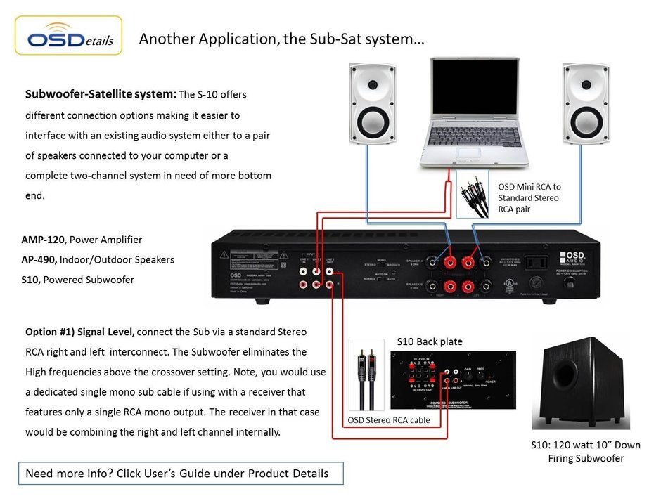 OSD Audio S-10 10-inch High Powered Home Theatre 120-Watt Subwoofer, Black