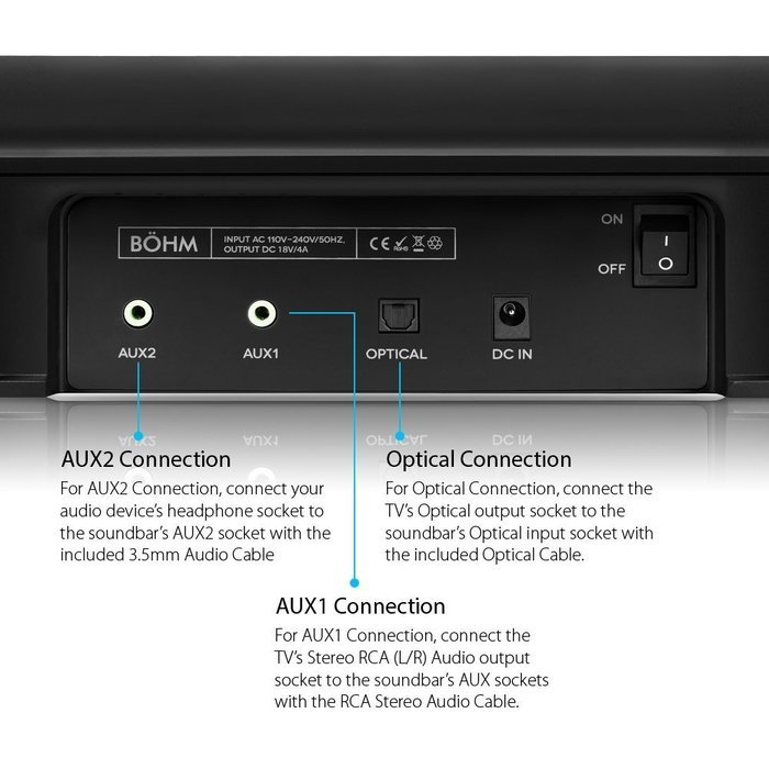B&Ouml;HM 60W BT 4.0 Connectivity 3 Audio Modes Sound Bar with Bass Technology N3