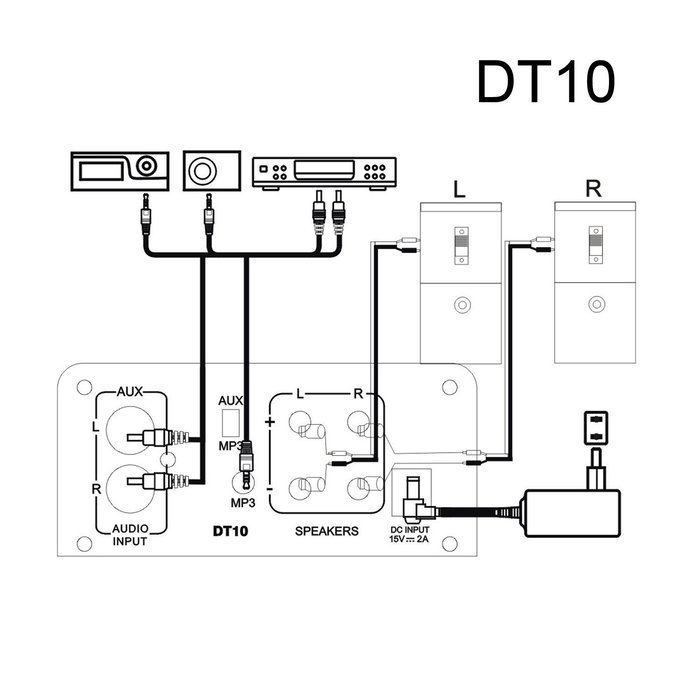 2 Channel Digital Audio Amplifiers Easy Connection to iPods, Cell Phones, and All Sorts of mp3 Players N2