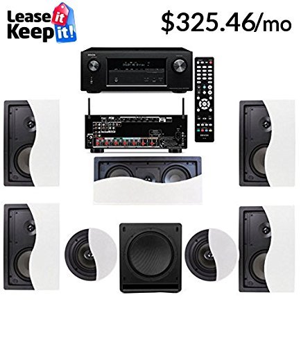 Klipsch R-2650-WII In-Wall System #16
