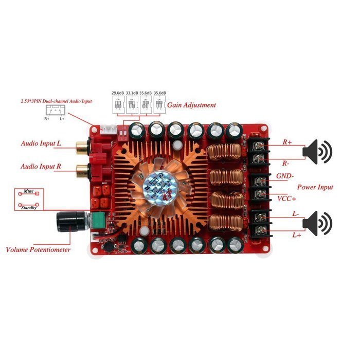 KKmoon TDA7498E 2160W Dual Channel Audio Stereo High Power Digital Amplifier Board Support BTL Mode Mono 220W N4