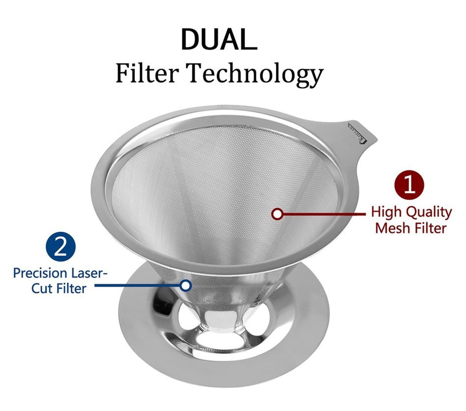 Kitclan(TM) Pour Over Stainless Steel Coffee Dripper - Acidproof/Alkaliproof Mesh Cone Dripper Reusable Coffee... N3