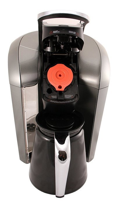 STK Carafes 2 Count Refillable Filters for Keurig 2.0 K350 K550 K250 K450 K300 K500 K400 K460 K560 Brewers By... N2