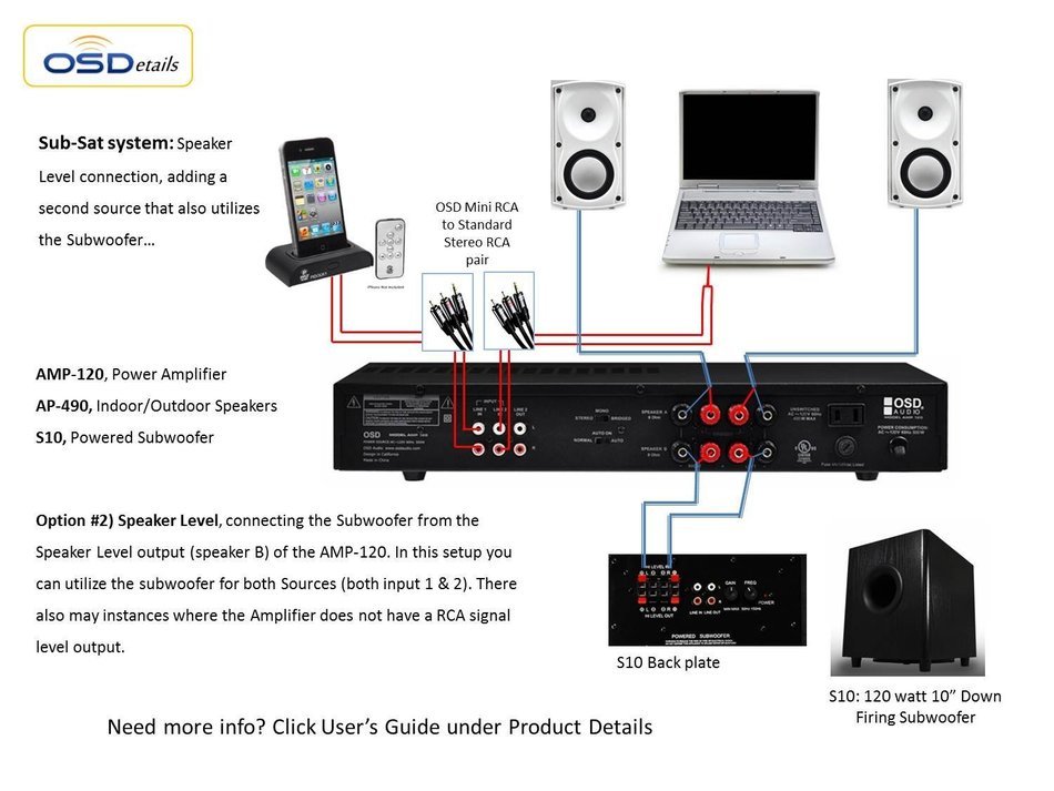 OSD Audio S-10 10-inch High Powered Home Theatre 120-Watt Subwoofer, Black N4