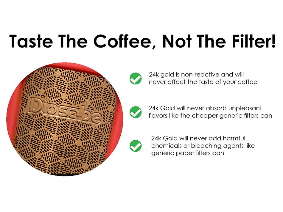 SwiftBrew 24k Gold Reusable K-Carafe Filter- K-Cup Refillable 4-5 Cup Coffee Filter Compatible With Keurig Brewers...