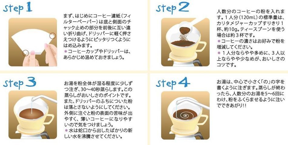 Brown 2 bag set # 15087 [4-7] people for 100 pieces Kalita filter paper coffee filter FP103 (japan import) N3
