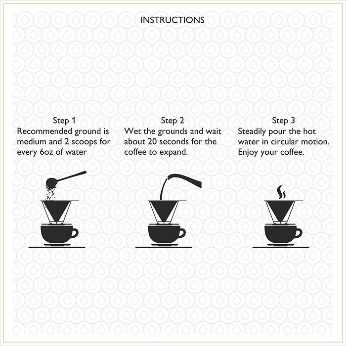 Pour Over Coffee Filter - BREW Permanent Reusable Stainless Steel 18/8 (304) double mesh Cone Coffee Dripper -... N6