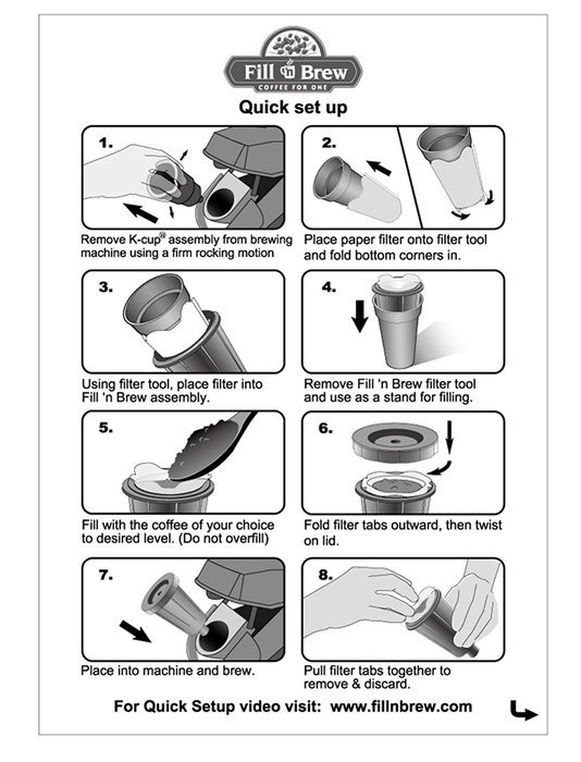 Economy Kitchen Accessory Fill N Brew K-Cup Filters 50 Count N2