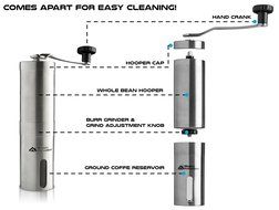 Modern Innovations Stainless Steel Manual Coffee Grinder with Adjustable Burr Grinder Design N2