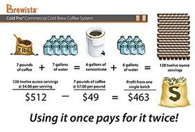 Brewista Cold Brew Plus Complete Cold Brew Coffee System N3