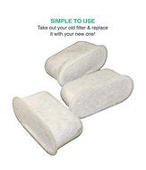 12 Premium KitchenAid Charcoal Coffee Filters, Fit KCM222 &amp; KCM223 Water Filter Pod &amp; Coffee Makers, Compare to...