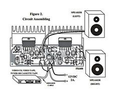 Small Power Amplifier BTL 15+15 W Stereo Assembled Electronic Circuit Kit : FA608