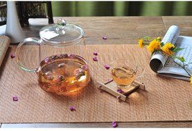 Xiazhi Heat-Resistant Borosilicate Glass Teapots,Premium Handmade Teakettles, Gas Stovetop &amp; Electric Ceramic... N2