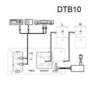 Two Channel Digital Audio Amplifiers with Bluetooth Receiver