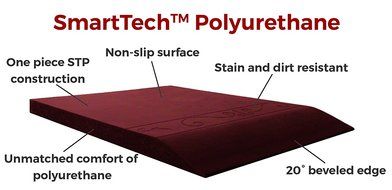WellnessMats Anti-Fatigue 36 Inch by 24 Inch Linen Motif Kitchen Mat, Grey N12