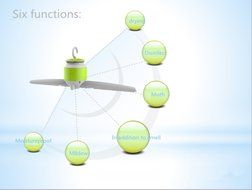 The Portable Device Tourism Travel Clothes（Green) N4