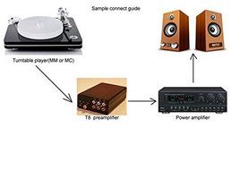 Nobsound&reg; Little Bear T8 Turntable MM MC Phono RIAA preamplifier Audio Hifi Stereo Pre-AMP DIY N4