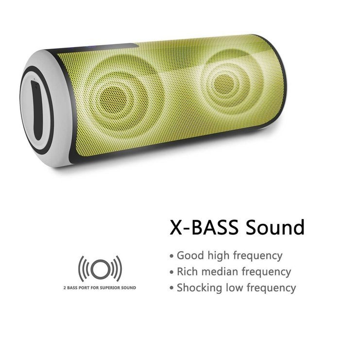 Trendwoo Bluetooth Waterproof Speaker Outdoor Speakers with Subwoofer 15 Hours Playtime Speakers for iPhone 7... N8