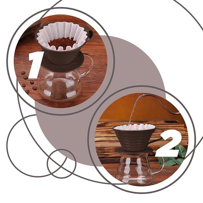 Premium Round Wave Paper Drips Disposable Coffee Filters in White, 100 pieces N2
