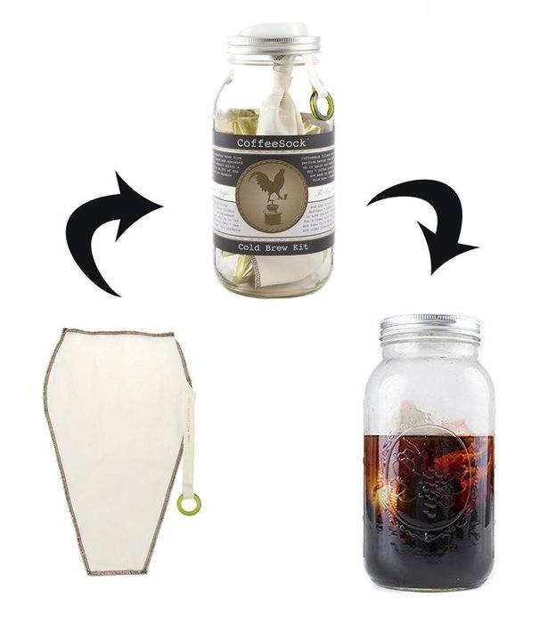 CoffeeSock 100% Organic cotton Reusable ColdBrew filter 1/2 Gallon (64oz) (Natural)