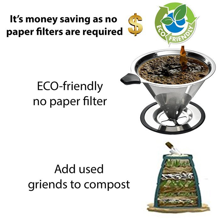 Stainless Steel Pour Over Coffee Cone Dripper With Cup Stand- Perfect for Manual Brewing - Ultra Fine Micro Mesh... N4