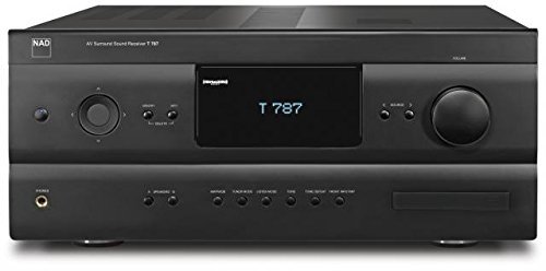 NAD T 787 Audio/video preamp/tuner/processor