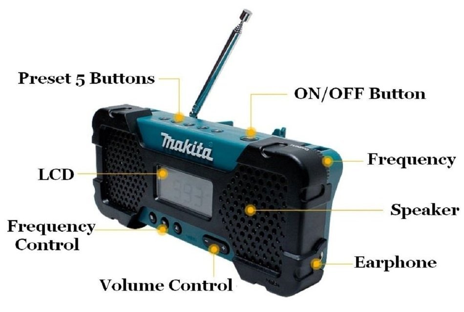 New Makita MR051Z 10.8V Cordless Jobsite AM/FM Radio (Bare Tool Ver.) BODY ONLY