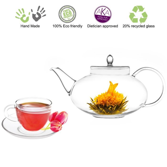 Teapot Set Glass Teapot Harmony with Infuser, 42oz/1242 Ml and Set of 2 Cups and Saucers, 5oz/150ml N2