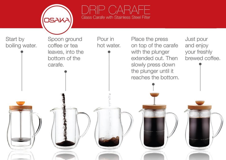 Osaka Cafetiere 6 Cup (27 oz) Double-Walled Borosilicate Glass, Coffee and Tea French Press, with Wood Lid "Zenrin-Ji" N4