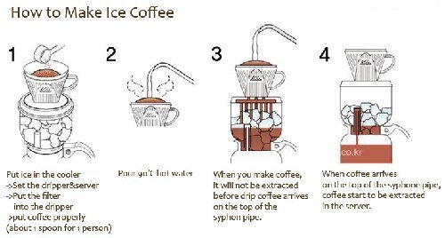 Kalita Cold Brew Dutch Coffee Maker Hand Drip Coffee Set Made Japan Ice 