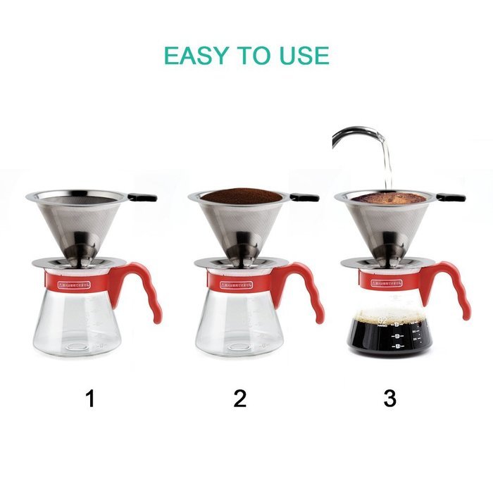 Pour Over Coffee Dripper 2-3 Cups, Food Grade Stainless Steel Permanent Coffee Filters Paperless Double Mesh Filter... N3