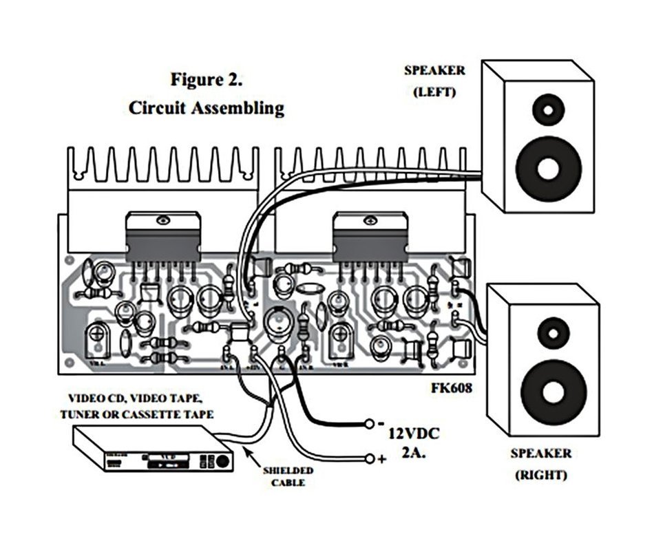 Small Power Amplifier BTL 15+15 W Stereo Assembled Electronic Circuit Kit : FA608