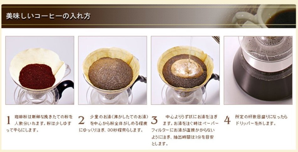 Hario V60 Series - Clear Drip Coffee Brewing Set & 100 Extra Filters (140 total) N4