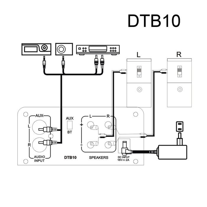 Two Channel Digital Audio Amplifiers with Bluetooth Receiver