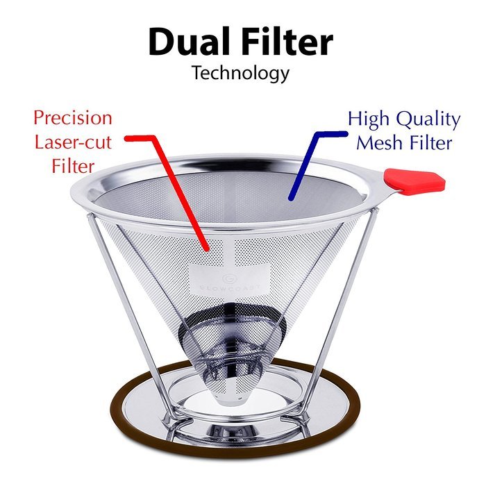 Pour Over Coffee Filter - Makes Richer Flavored Coffee - Reusable Cone Dripper Works with Chemex, Hario V60 and... N7